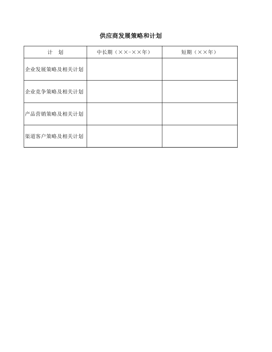 供应商发展策略和计划【盘古文档】_第1页