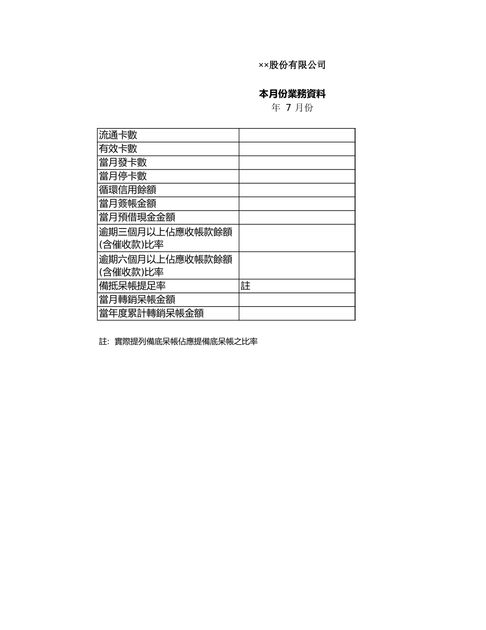 股份有限公司本月份业务资料【盘古文档】_第1页