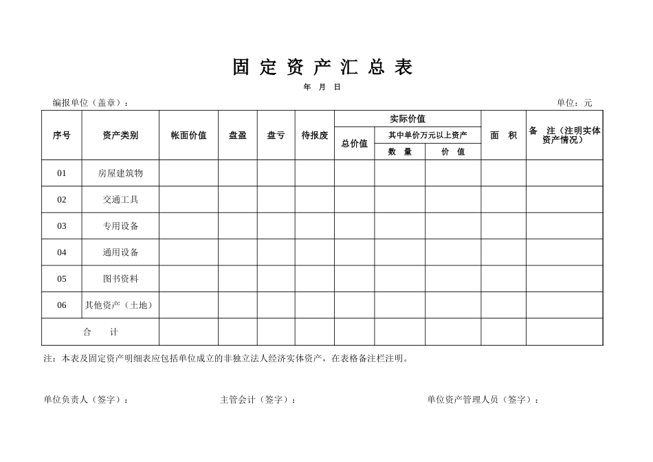 固定资产汇兑表【盘古文库】_第1页
