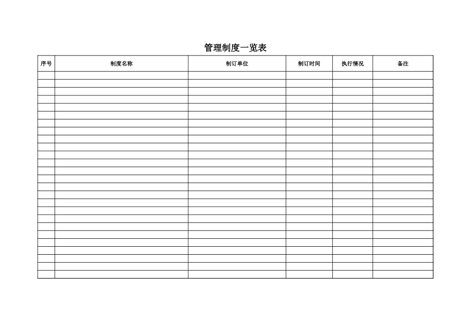 管理制度一览表【盘古文库】_第1页