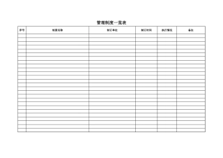 管理制度一览表【盘古文库】
