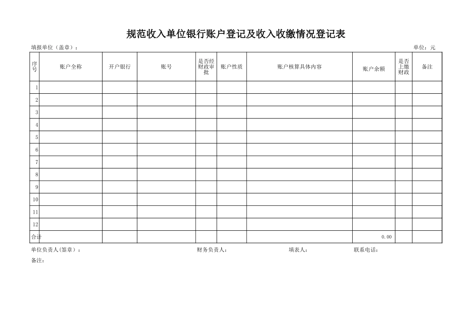 规范收入单位银行账户登记及收入收缴情况登记表【盘古文库】_第1页