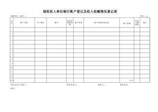 规范收入单位银行账户登记及收入收缴情况登记表【盘古文库】