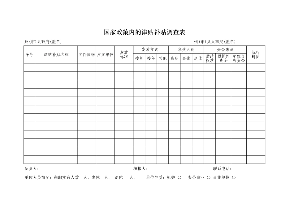 国家政策内的津贴补贴调查表【盘古文库】_第1页