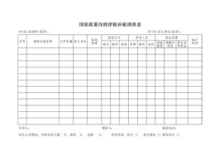 国家政策内的津贴补贴调查表【盘古文库】