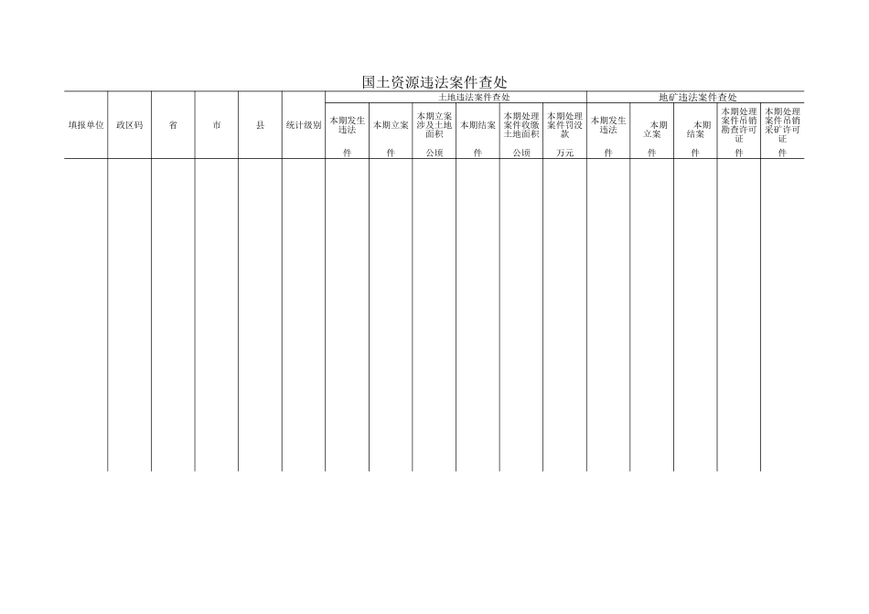 国土资源违法案件查处【盘古文库】_第1页