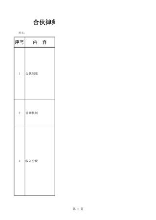 合伙律师事务所建设情况问卷调查表【盘古文库】
