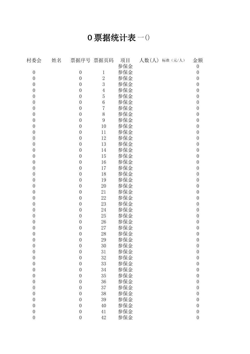 合作医疗票据统计表【盘古文库】_第1页