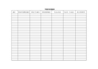 环境目标调查表【文库】