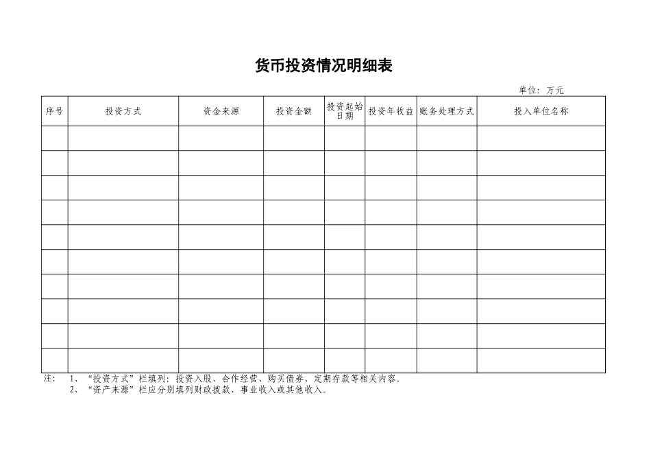 货币投资情况明细表【文库】_第1页