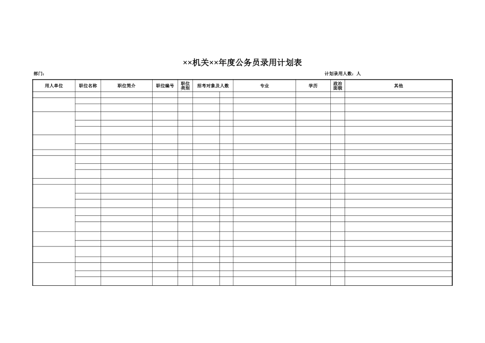 机关年度公务员录用计划表【文档】_第1页