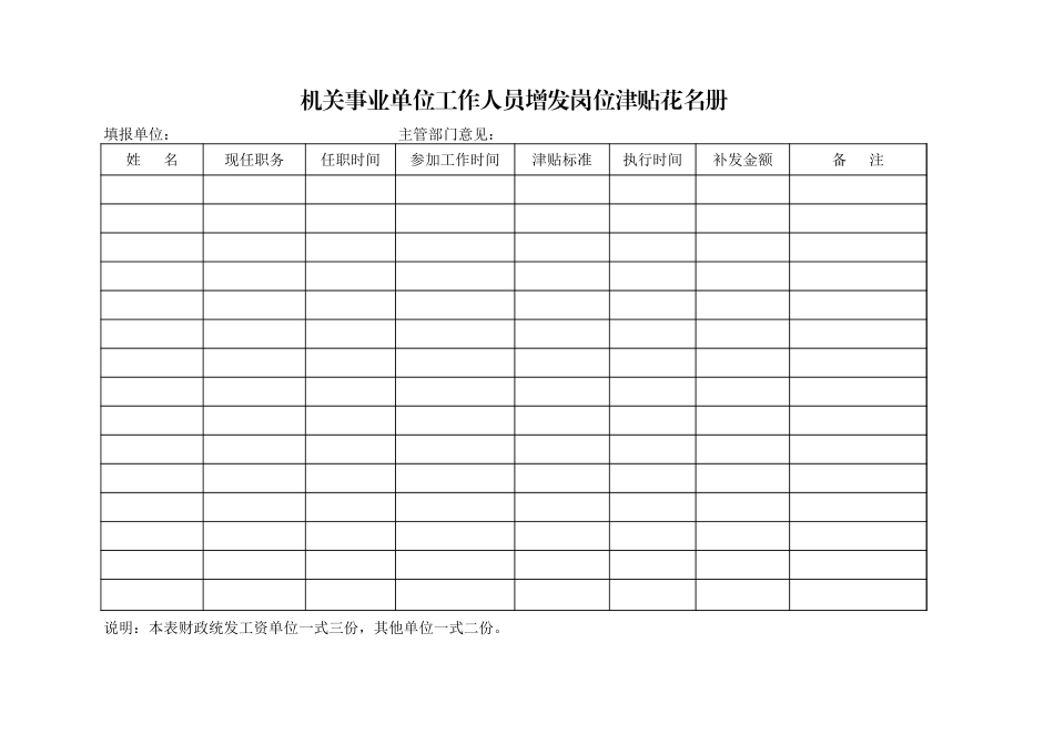 机关事业单位工作人员增发岗位津贴花名册【文档】_第1页