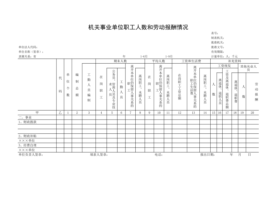 机关事业单位职工人数和劳动报酬情况【文档】_第1页