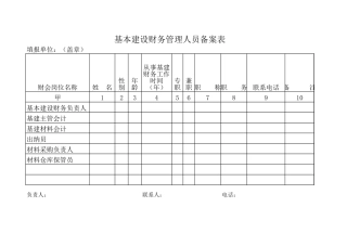 基本建设财务管理人员备案表【文档】