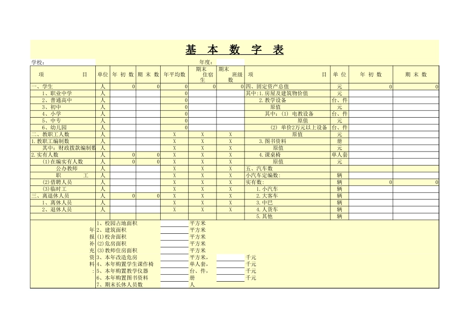 基本数字表【文档】_第1页