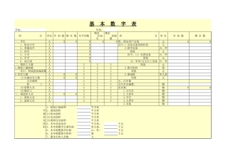 基本数字表【文档】