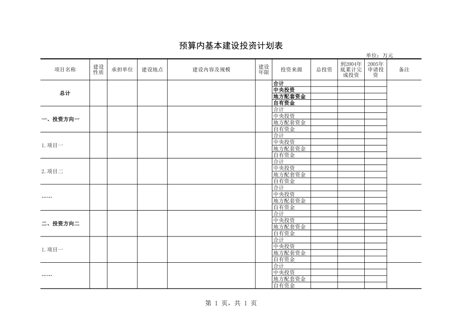基建预算【文档】_第1页