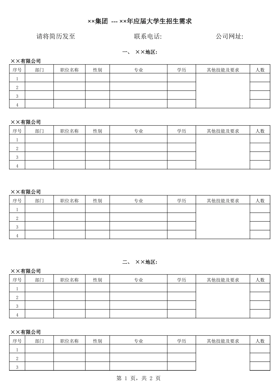 集团应届大学生招生需求总汇表【文档】_第1页