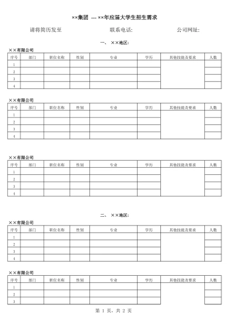 集团应届大学生招生需求总汇表【文档】