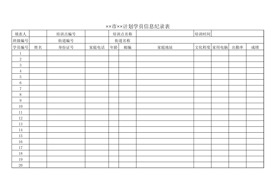 计划学员信息纪录表文档_第1页