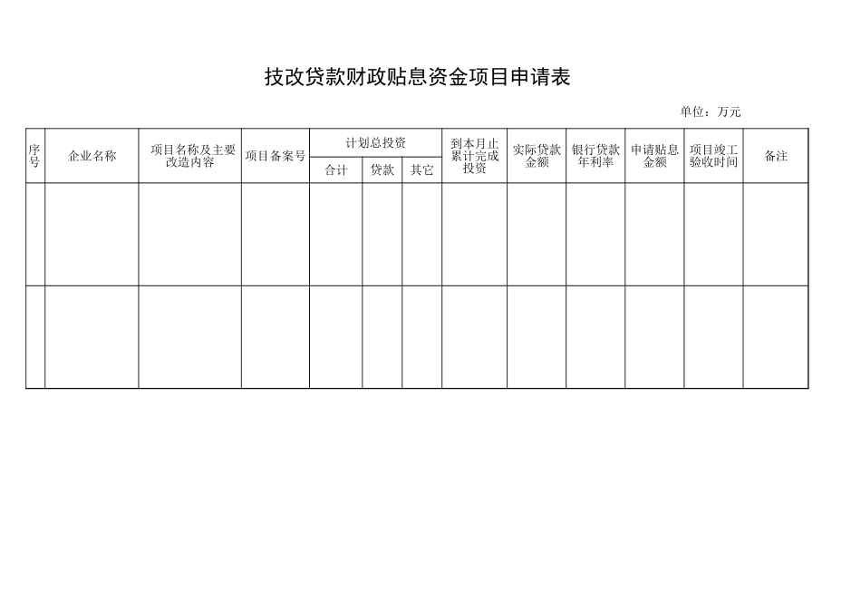 技改贷款财政贴息资金项目申请表文档_第1页