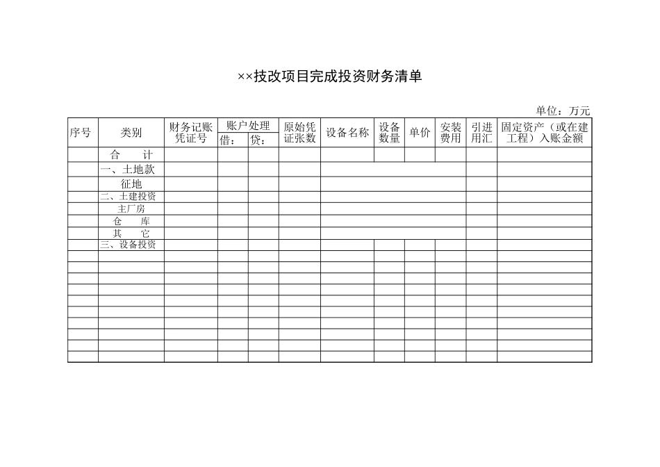 技改项目完成投资财务清单文档_第1页