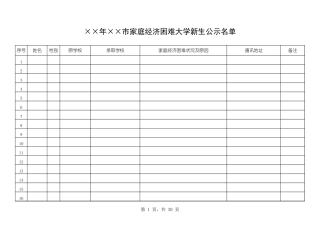 家庭经济困难大学新生公示名单-资料