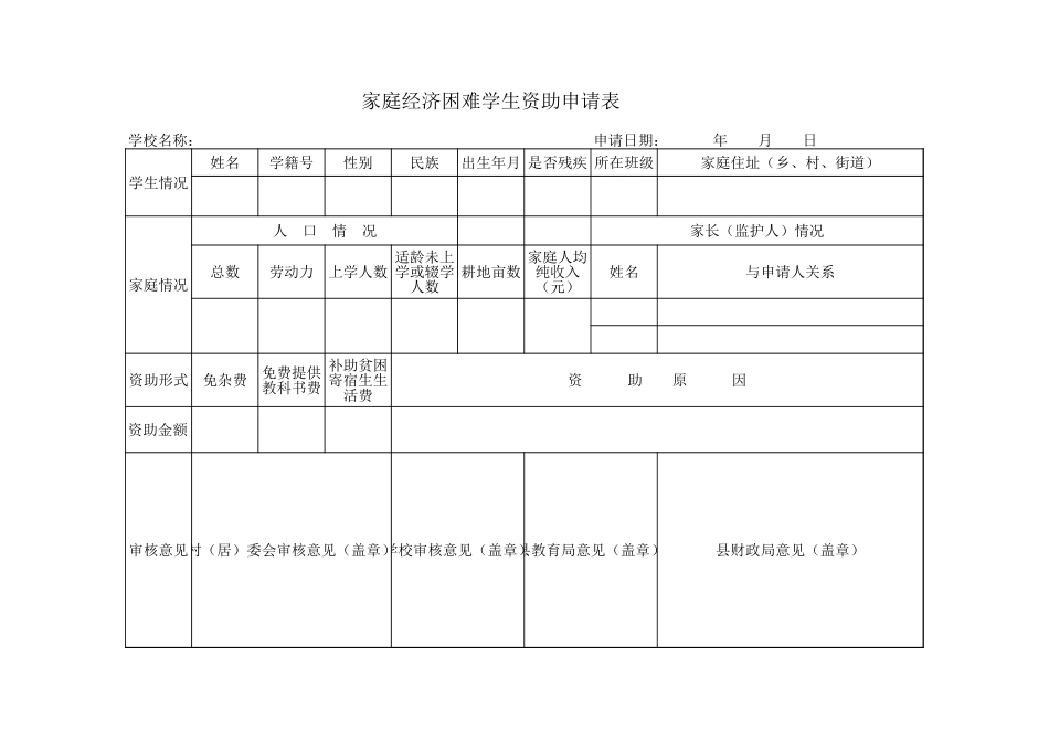 家庭经济困难学生资助申请表-资料_第1页
