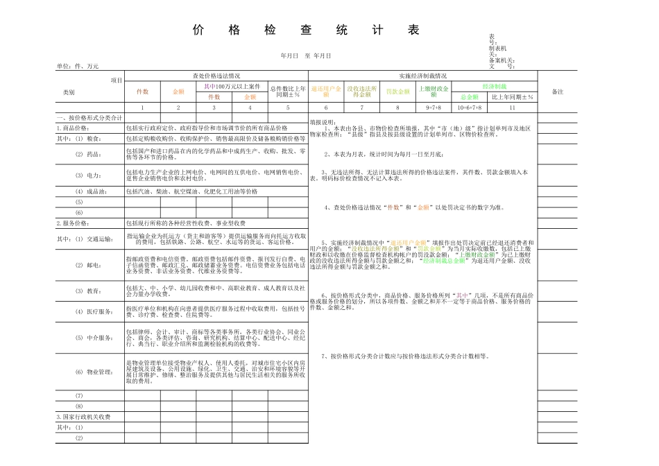 价格检查统计表-文库_第1页