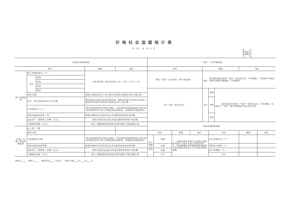 价格社会监督统计表-文库_第1页