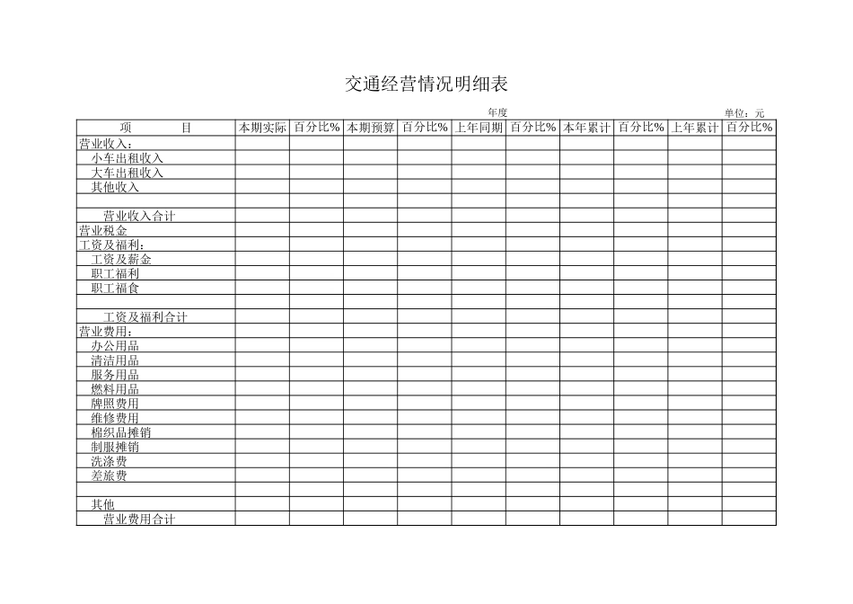 交通经营情况明细表-文档_第1页