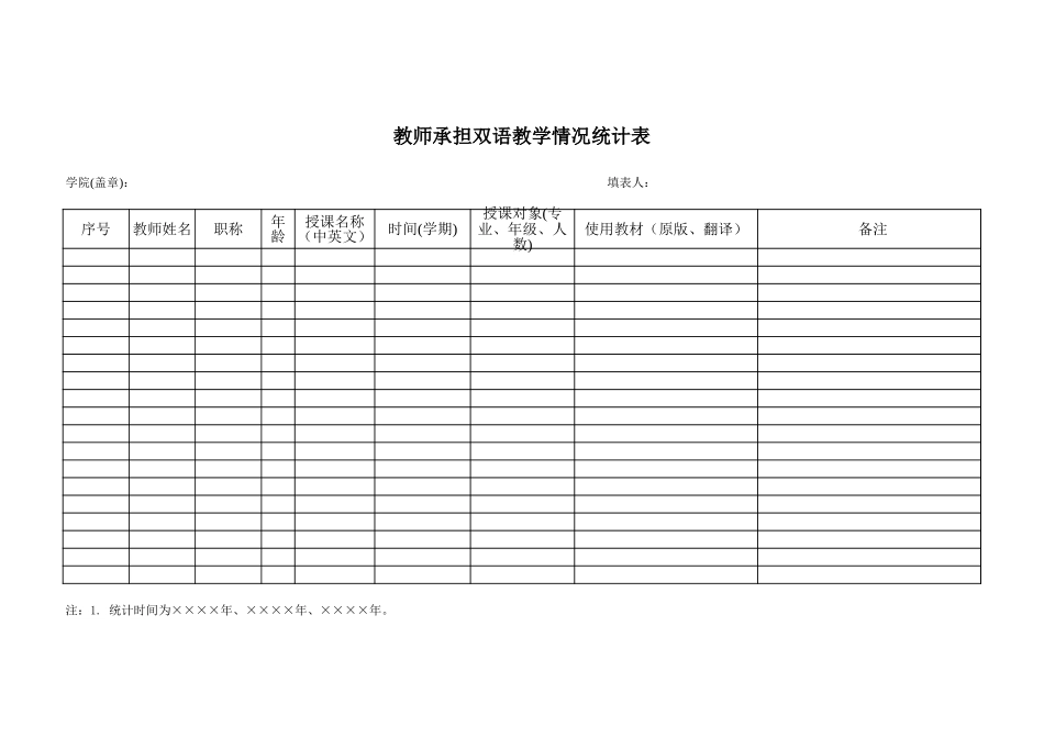 教师承担双语教学情况统计表-文档_第1页