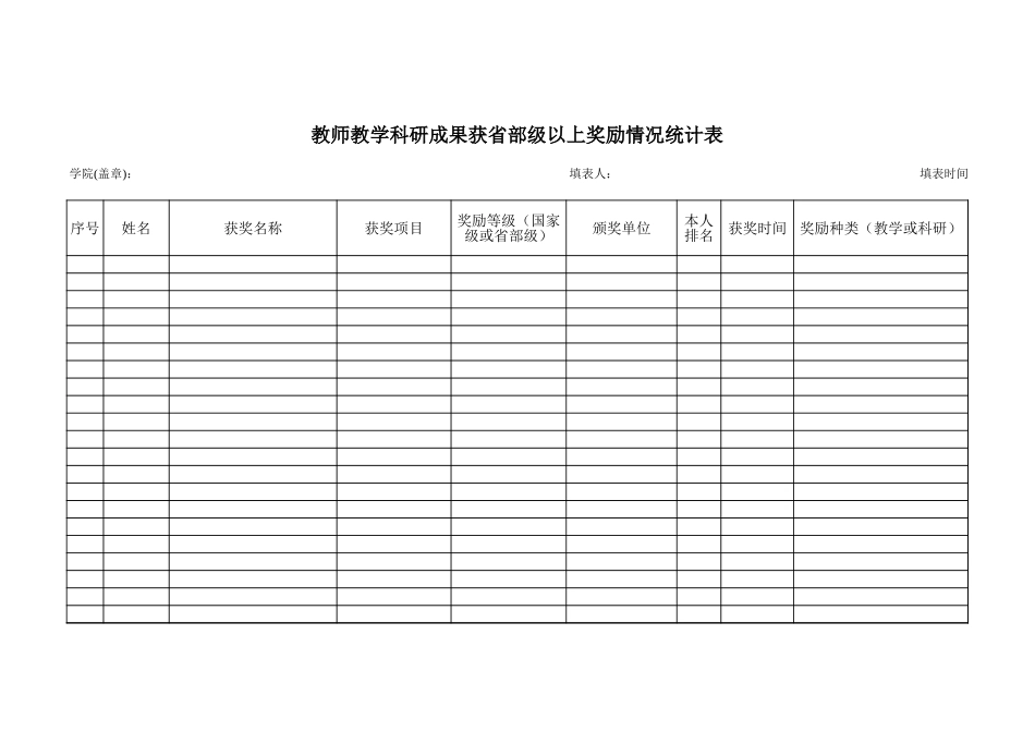 教师教学、科研成果获省部级以上奖励情况统计表-文档_第1页