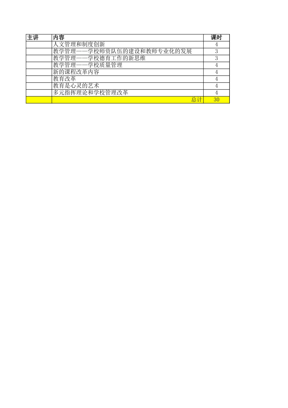 教学安排-文档_第1页