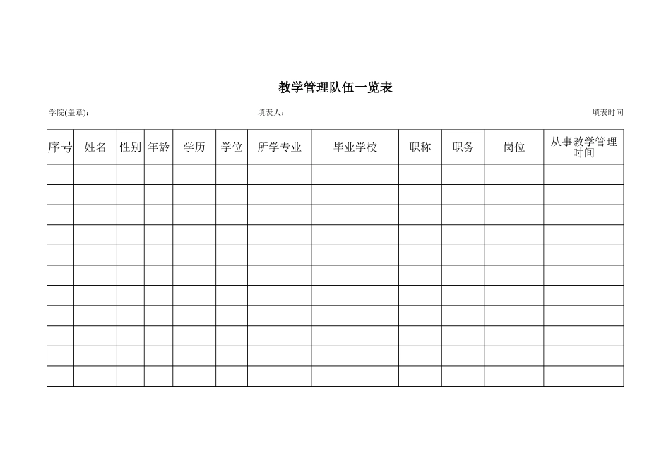 教学管理队伍一览表-文档_第1页