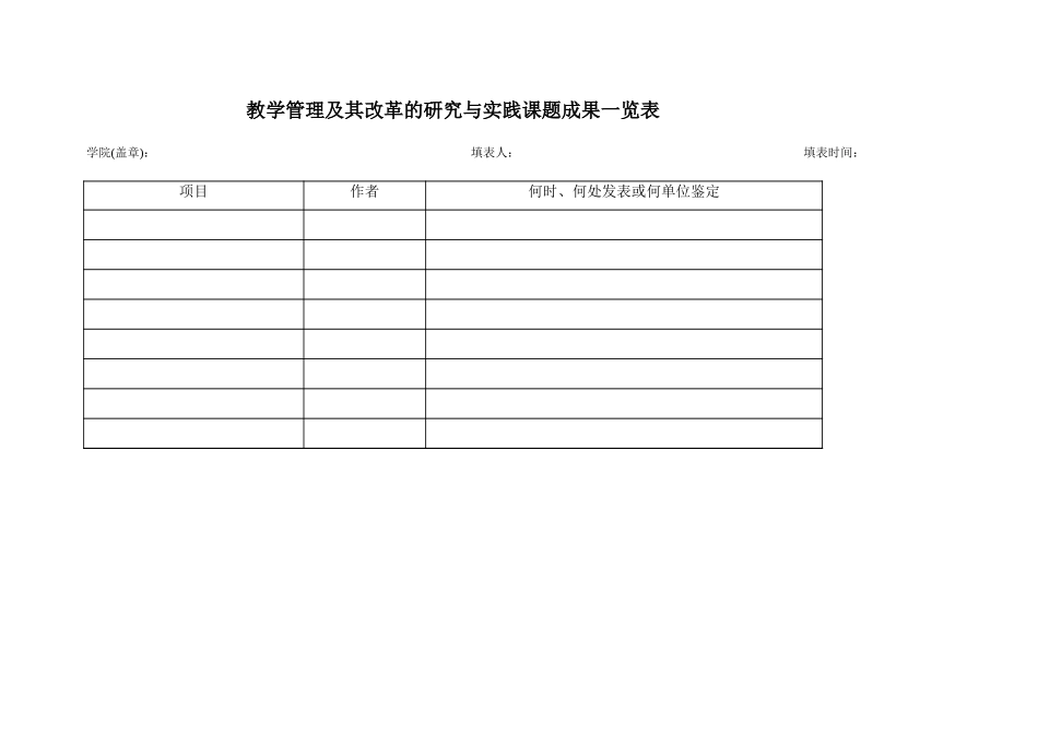教学管理及其改革的研究与实践课题成果一览表-文档_第1页