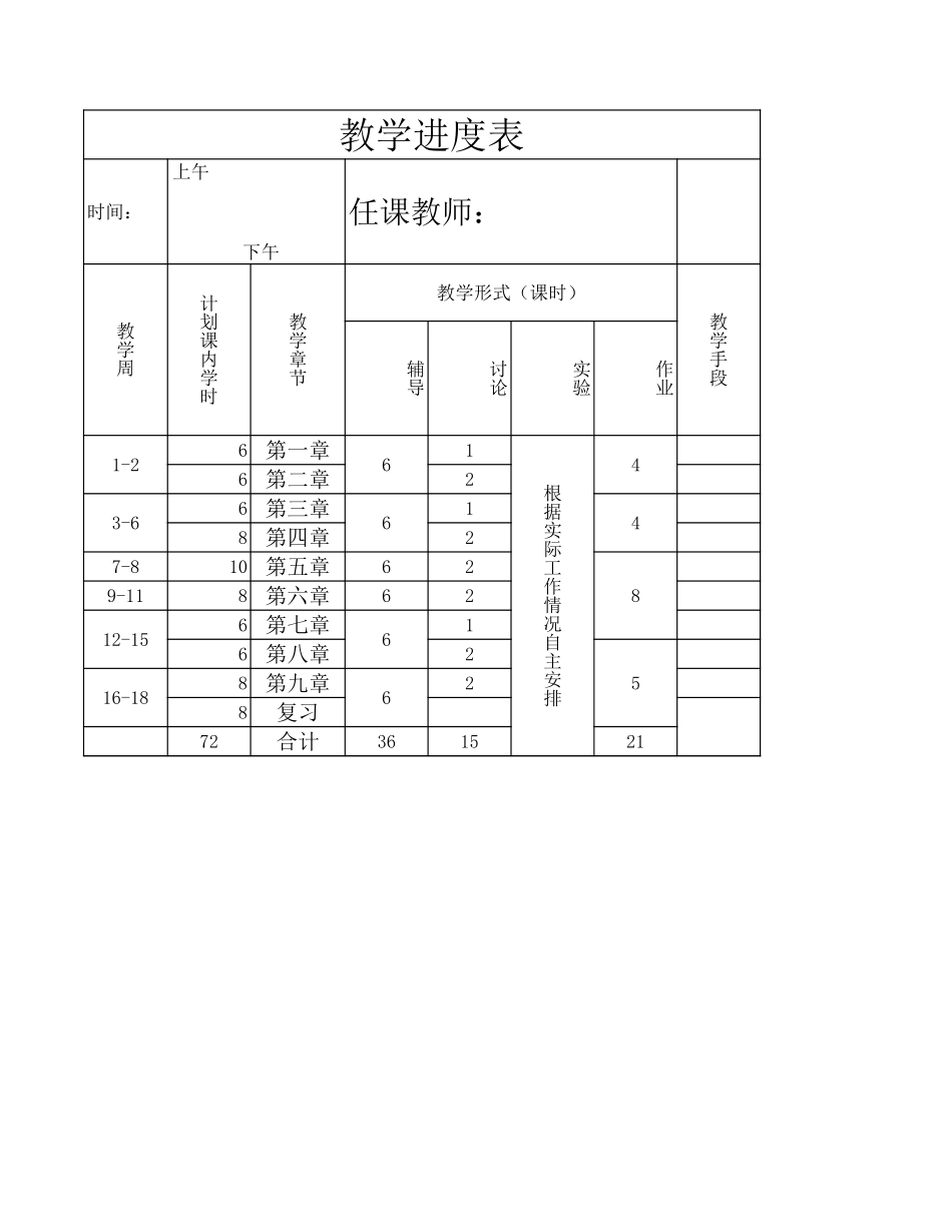教学进度表-文档_第1页
