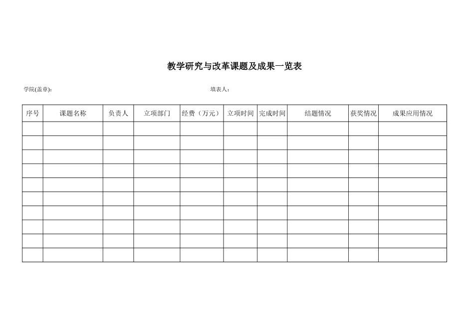 教学研究与改革课题及成果一览表-文库_第1页