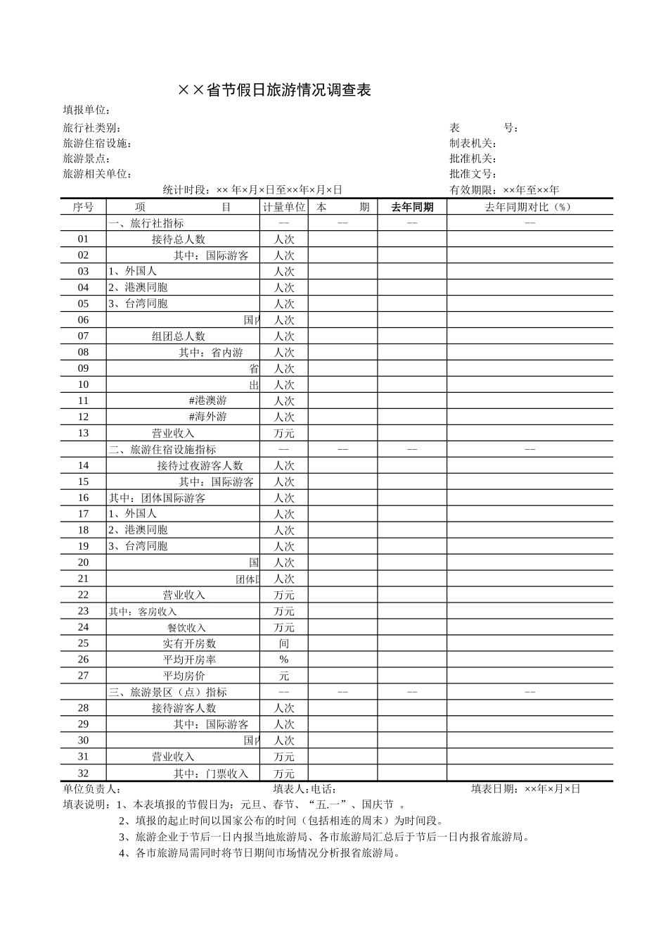 节假日旅游情况调查表-文库_第1页