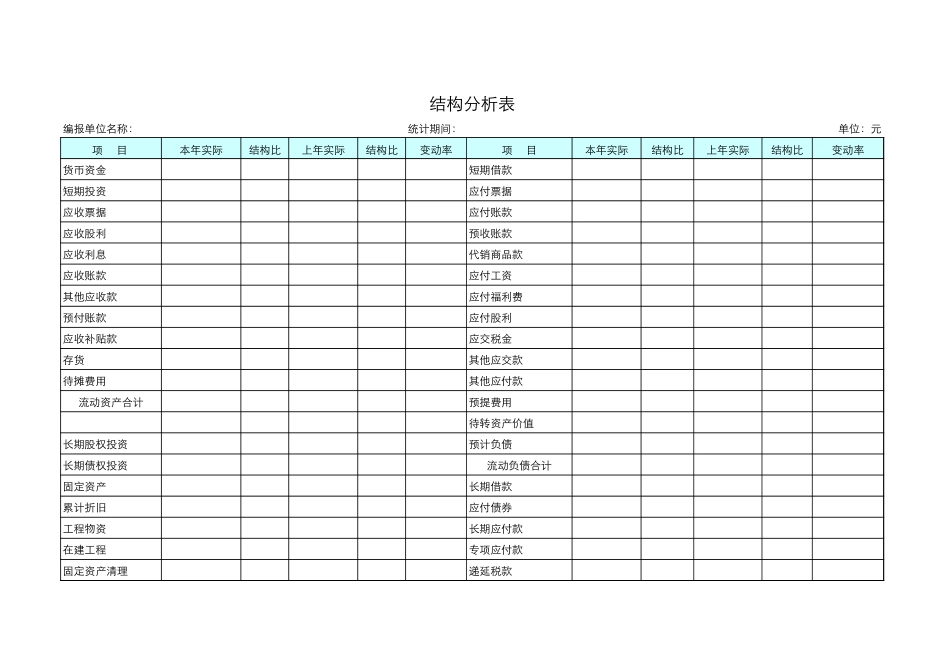 结构分析表盘古文库_第1页