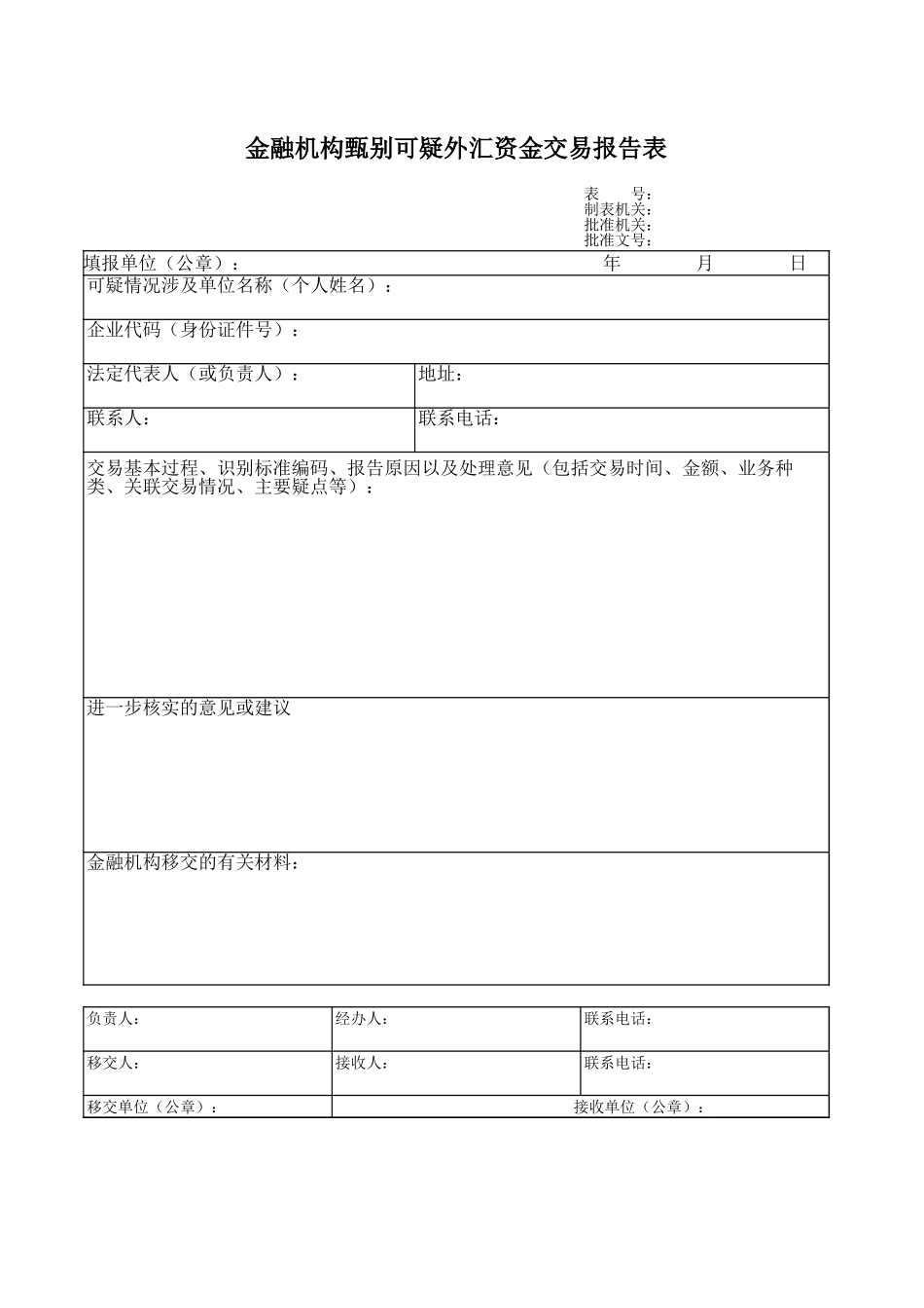 金融机构甄别可疑外汇资金交易报告表盘古文库_第1页