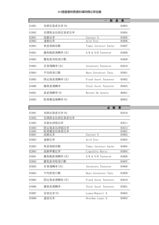 金融业中英文对照盘古文库