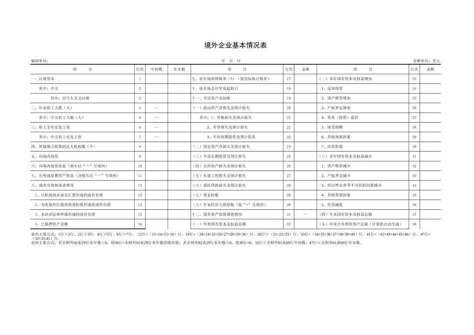 境外企业基本情况表-文档_第1页