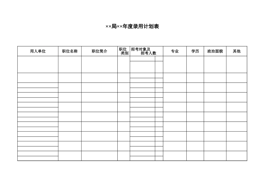 局年度录用计划表-文档_第1页