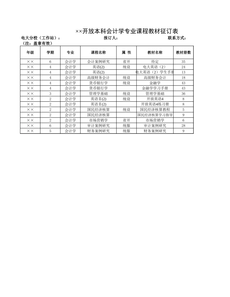 开放本科会计学专业课程教材征订表-文档_第1页