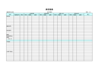 库存报表【盘古文库】