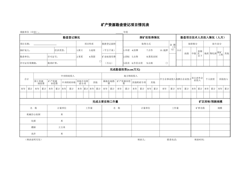 矿产资源勘查登记项目情况表【盘古文库】_第1页