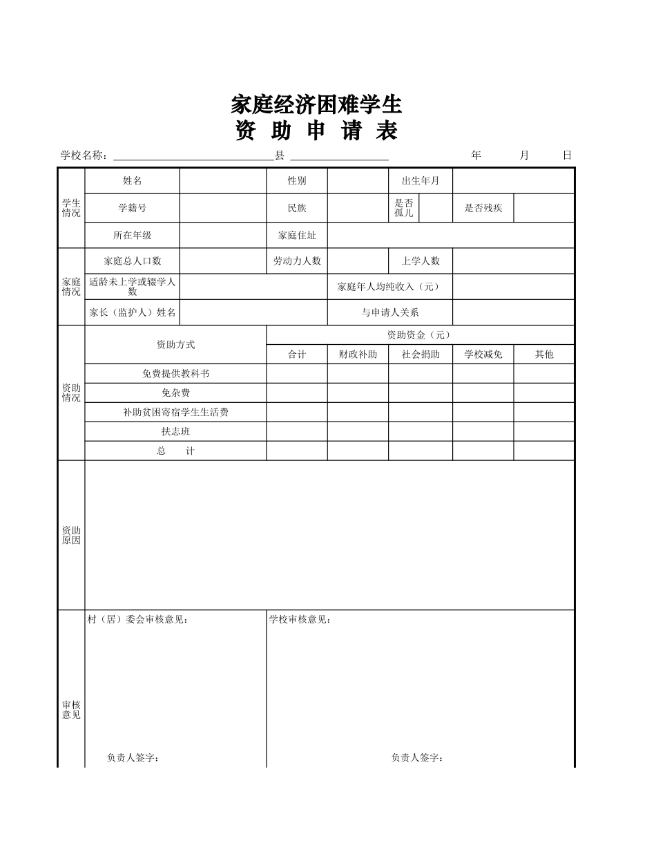 困难学生资助申请表【盘古文库】_第1页