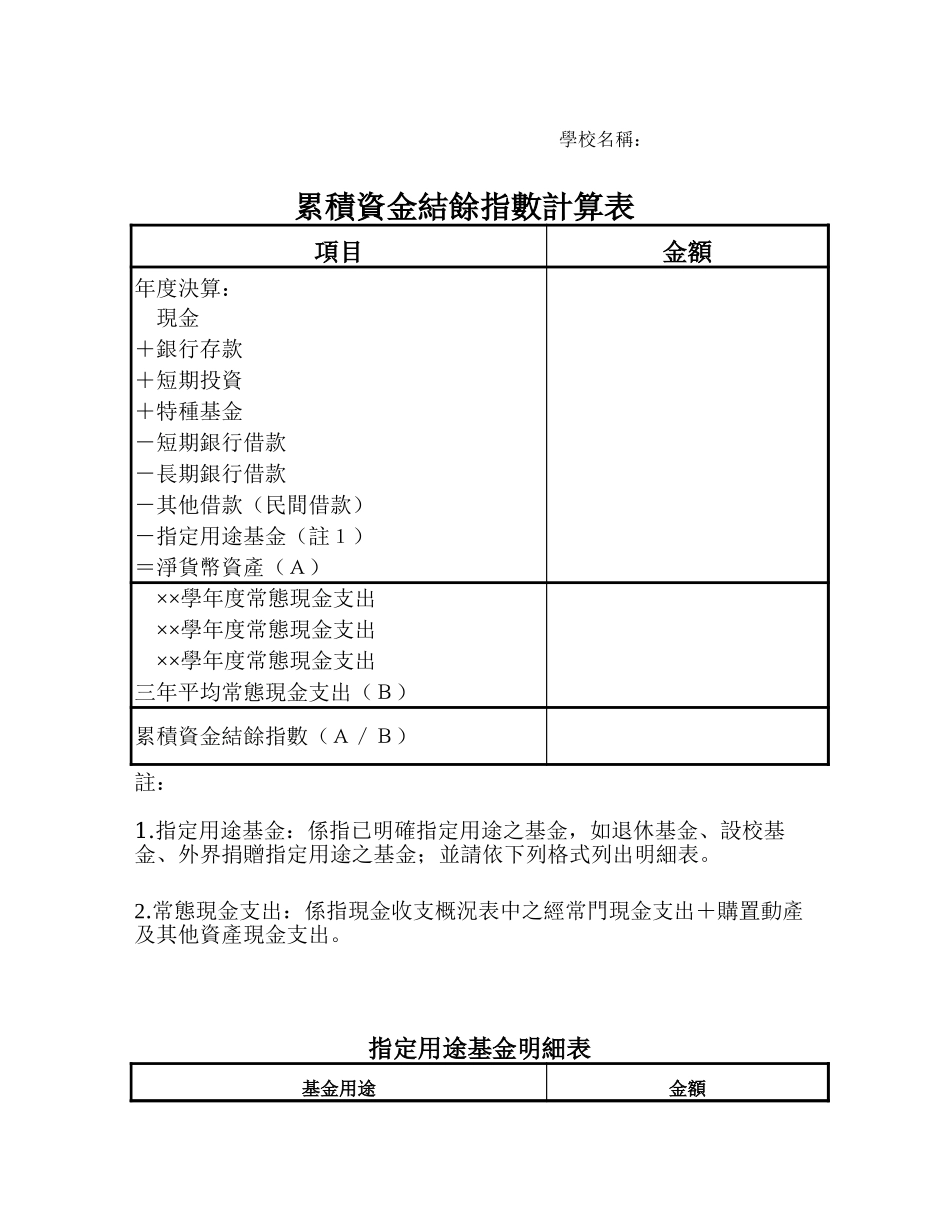 累积资金结算指数计算表【盘古文库】_第1页