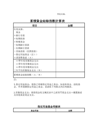 累积资金结算指数计算表【盘古文库】